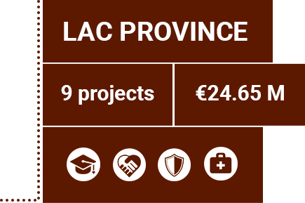Details for the Lac province