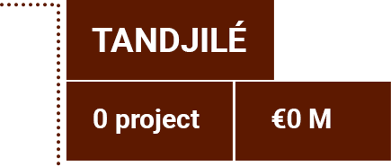 Details for the Tanjile province