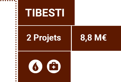 Détails province de Tibesti