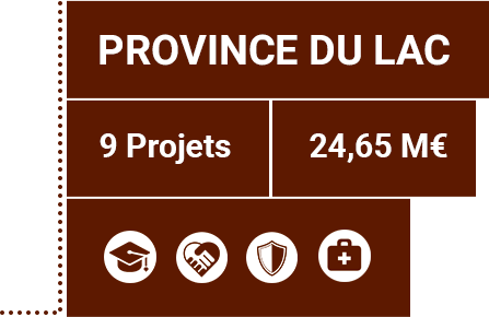 Détails de la Province du Lac